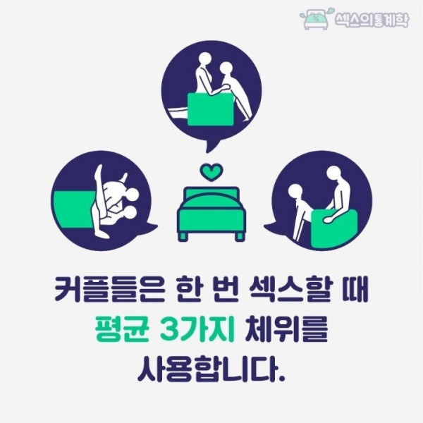 통계 4