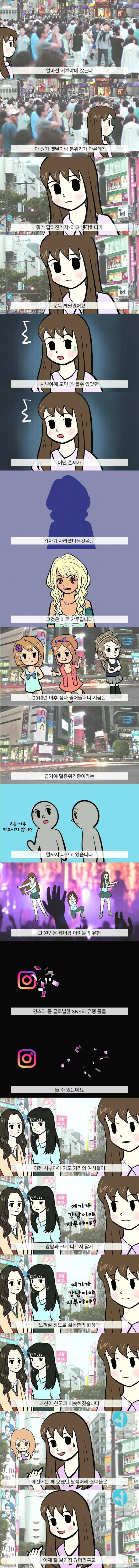 갸루상