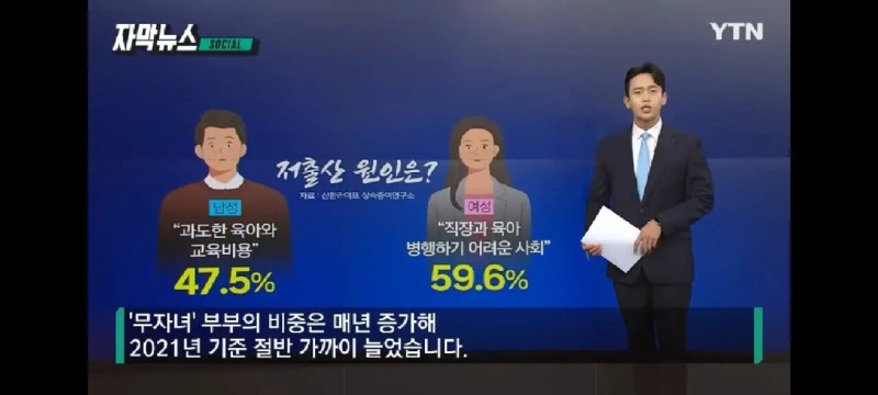 비출산 현황 3.jpg