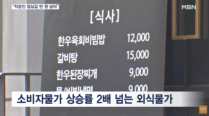 직장인 점심값 평균 3.png