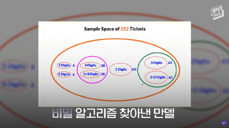 로또 당첨 14번 12.png