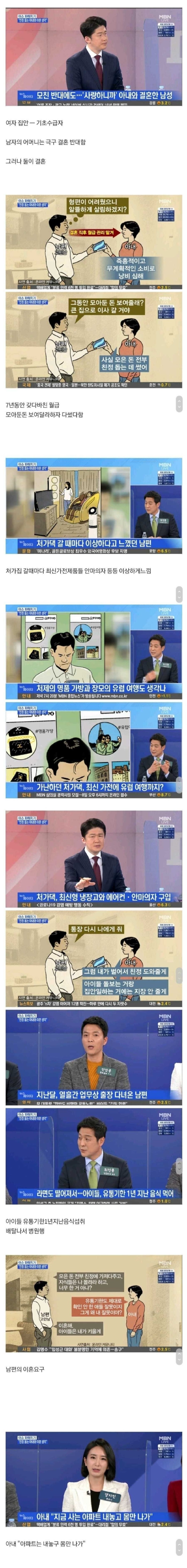 아내에게 월급 맡긴 남편 최후.jpeg