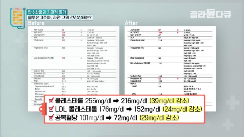 탄수화물 3일 끊기 6.jpeg