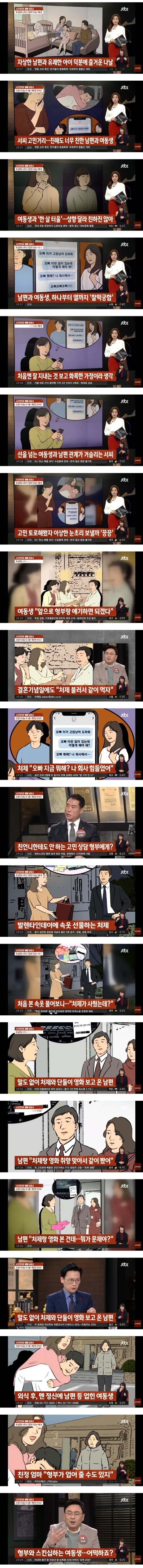 형부 처제 스킨쉽.jpg