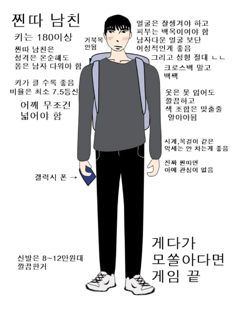 찐따 남친.jpg