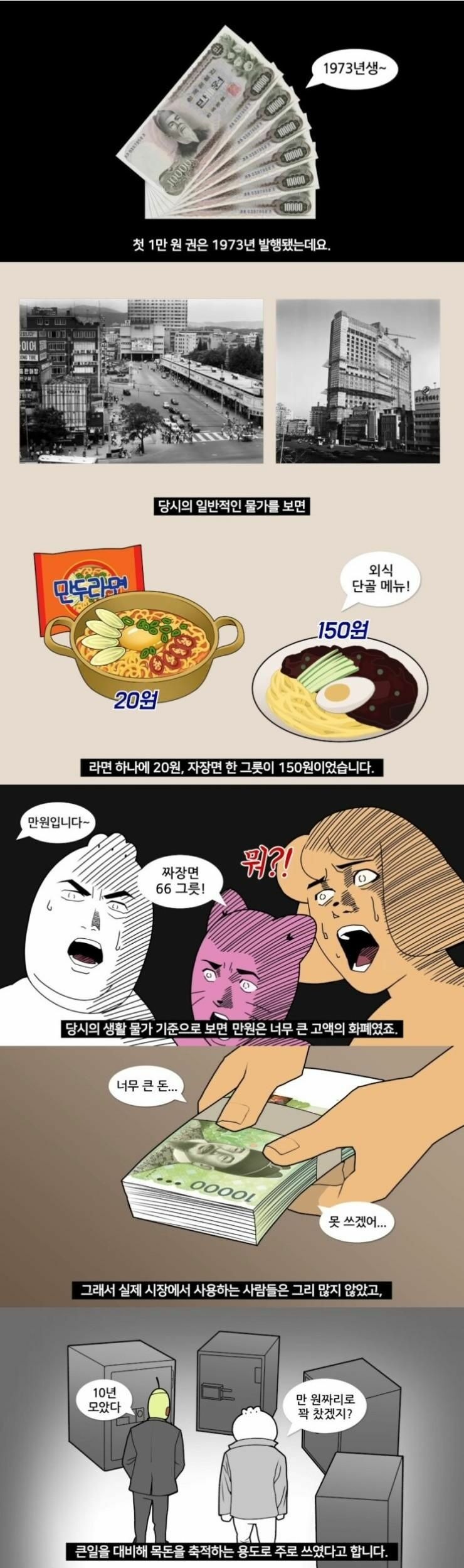 만원 지폐.jpg